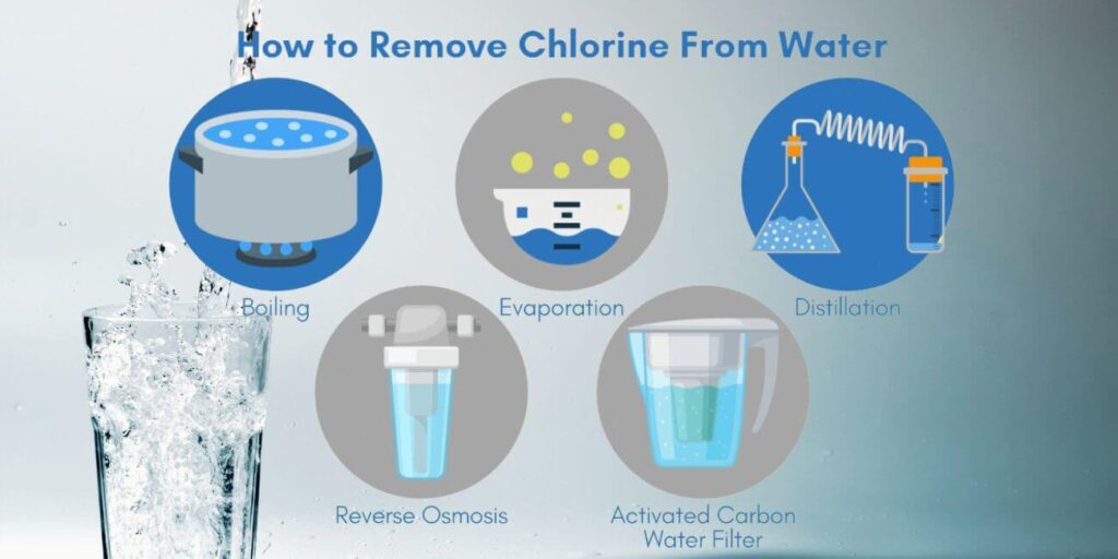How to Remove Chlorine From the Swimming or Drinking Water